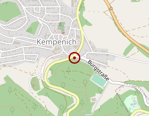 Position: Dies & Das