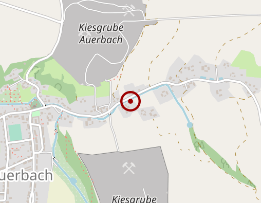 Position: Rose von Jericho