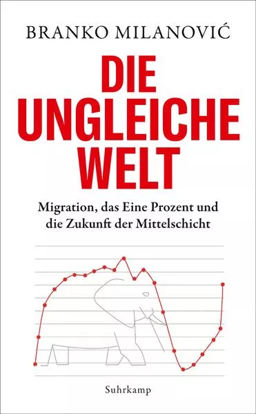 Cover: Die ungleiche Welt