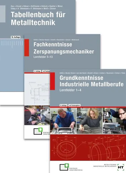 Paketangebot Der Zerspanungsmechaniker