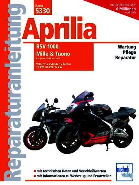 Aprilia RSV, MILLE und Tuono Modelljahr 1998-2005