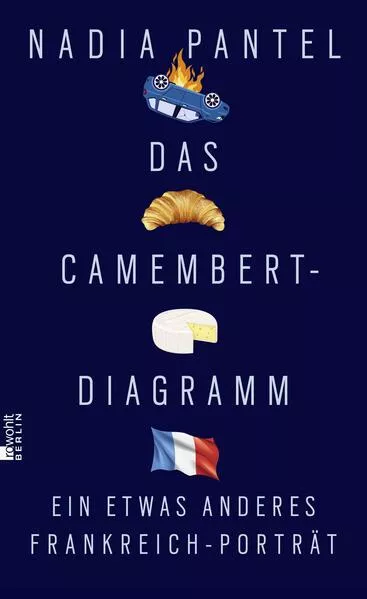 Das Camembert-Diagramm