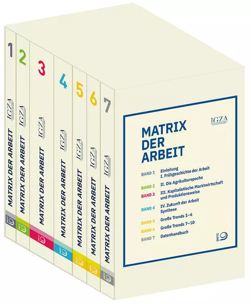 Matrix der Arbeit