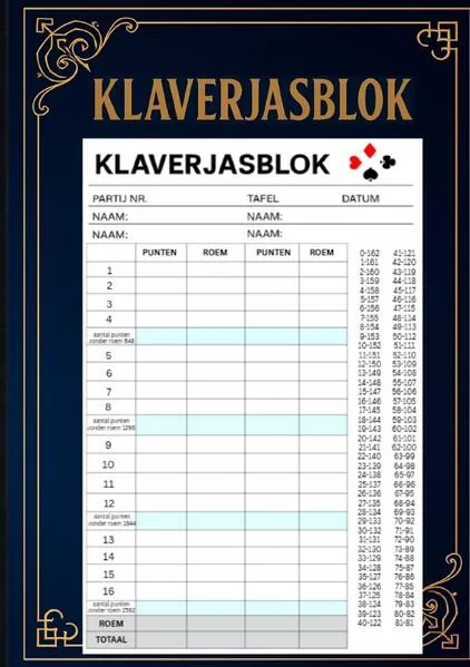 Klaverjas Scoreboek