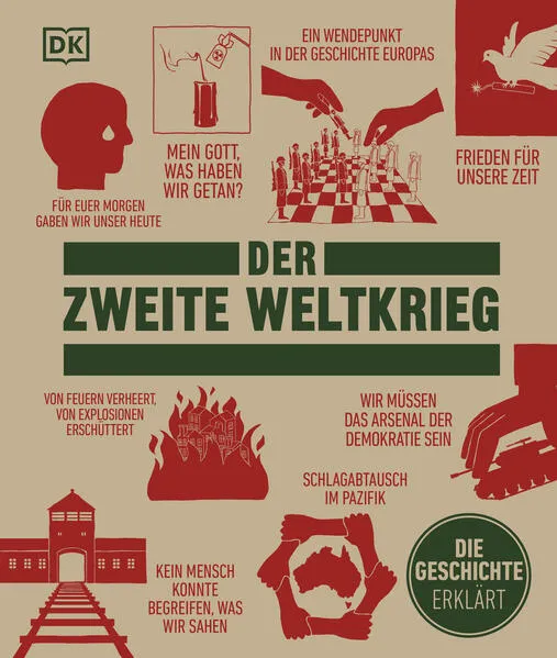 Big Ideas. Der Zweite Weltkrieg