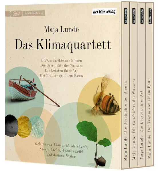 Das Klimaquartett