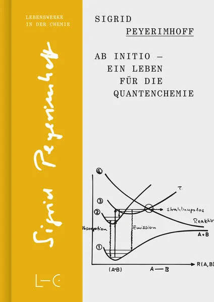 Ab initio – Ein Leben für die Quantenchemie