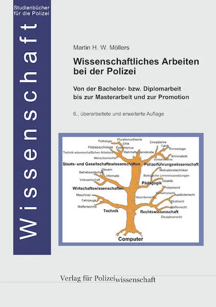 Wissenschaftliches Arbeiten bei der Polizei