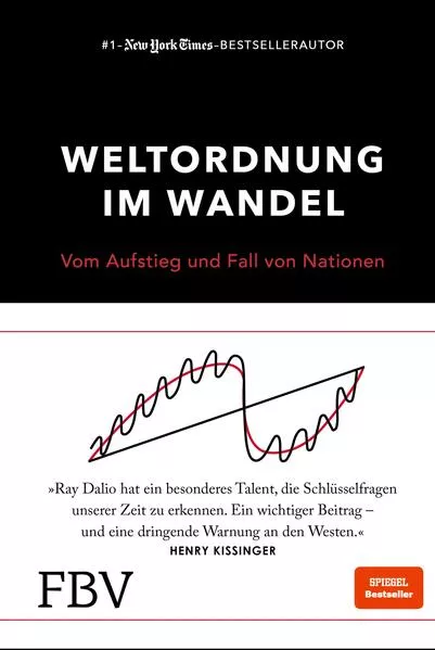 Weltordnung im Wandel