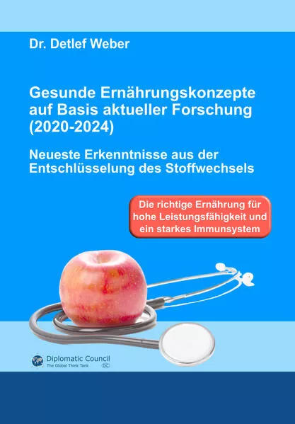 Gesunde Ernährungskonzepte auf Basis aktueller Forschung (2020-2024)