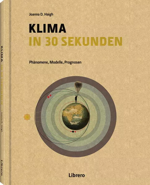 Cover: KLIMA IN 30 SEKUNDEN