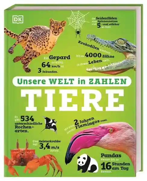 Reihe: Unsere Welt in Zahlen