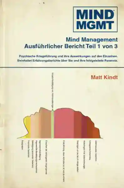 Reihe: MIND MGMT