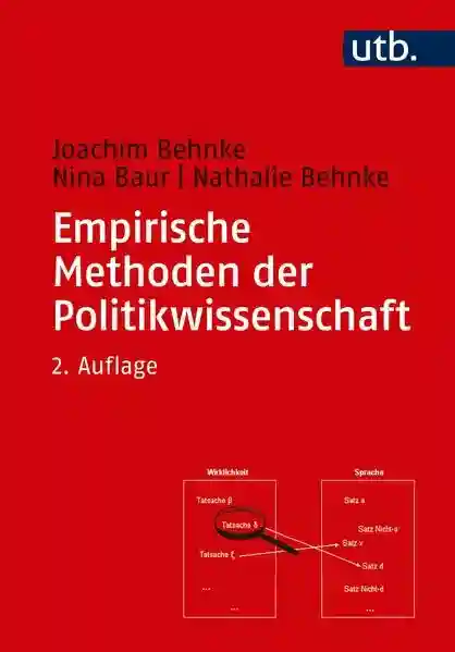 Reihe: Grundkurs Politikwissenschaft